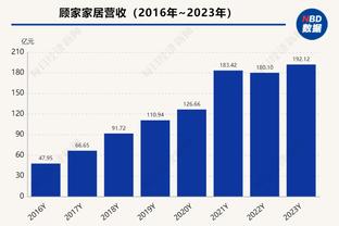 埃梅里谈战平谢菲联：我们本应得到更多 仍为场上球员感到骄傲